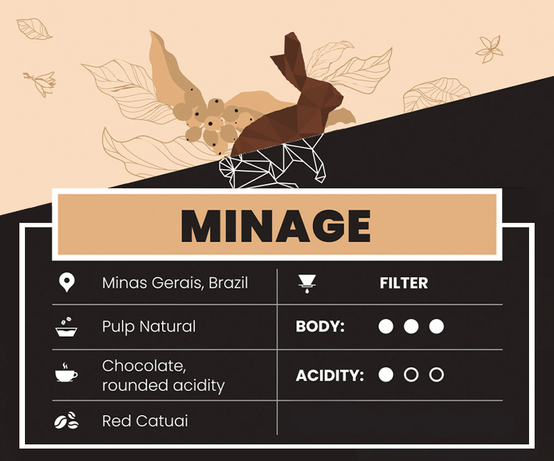 MINAGE