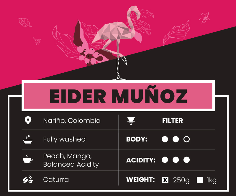 EIDER MUÑOZ